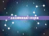 出生日期转换生辰八字对照表，生辰八字转换