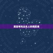 属鼠每年出生人的婚配表，属鼠的和什么属相最配 属鼠的属相婚配表