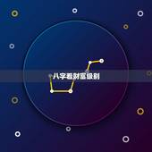 八字看财富级别，官杀被制当财看