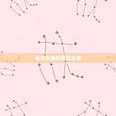 男女合婚配宫完全表，男女合婚配对