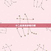 十二生肖年龄排行榜，十二生肖排行