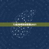 12生肖年龄对照表2021，2021属狗的年龄表