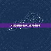 12属相婚配表十二生肖婚配表，最完整生肖配对大全
