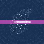 十二星座月份对照表，十二星座每个星座对应的月份