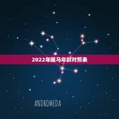 2022年属马年龄对照表，2022 年龄对照表