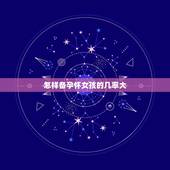 怎样备孕怀女孩的几率大，怎样调理生女孩几率大
