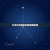 96年8月属鼠的属相婚配表，1996年属鼠2021年运势及运程