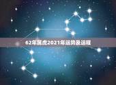 62年属虎2021年运势及运程，属虎的人2021年的运势及运程