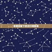 老祖宗留下的五行婚配表，老祖宗留下的风水八字易经文化，你相信几个？