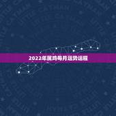 2022年属鸡每月运势运程，属鸡2021年运势及运程
