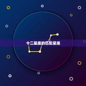 十二星座的匹配星座，十二星座匹配