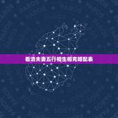 看清夫妻五行相生相克婚配表 金木水火土最佳婚配