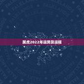 属虎2022年运势及运程，1950年属虎2022年运势及运程？