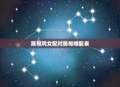 属相鸡女配对属相婚配表，属鸡女最适合与哪个属相相配