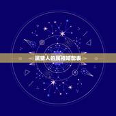 属猪人的属相婚配表，属猪人属相姻缘配对