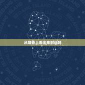 从烧香上看出来财运吗，烧香看财准吗？