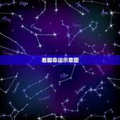 看脚命运示意图，女人有川字纹大富大贵