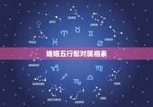 婚姻五行配对属相表，十二生肖属相婚姻相配