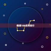 隋唐108名将排行，隋唐名将大全