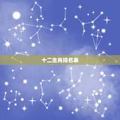 十二生肖排名表，十二生肖相生相克