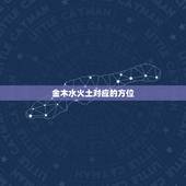 金木水火土对应的方位，金木水火土和方向（东南西北中）的关系