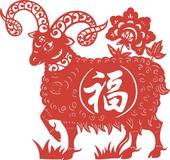 白羊座男生脾气很暴躁吗(揭秘星座真相)