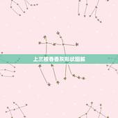 上三根香香灰形状图解，今天上坟，上三根香，中间那根打结，左边香灰像外撇