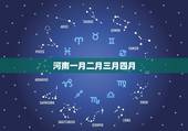 河南一月二月三月四月，平年的二月有多少天