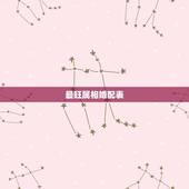 最旺属相婚配表，属牛的和什么属相最相配 12属相婚配表