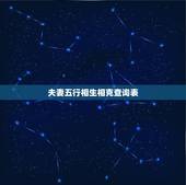 夫妻五行相生相克查询表，夫妻中金木水火土五行是否相生相克