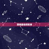 属相最佳搭配表，属相婚配表，来看你的属相配什么最好
