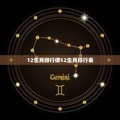 12生肖排行榜12生肖排行表，十二生肖对应的年龄