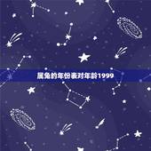 属兔的年份表对年龄1999，属兔的年份