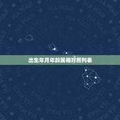 出生年月年龄属相对照列表，属十二生肖的年份表
