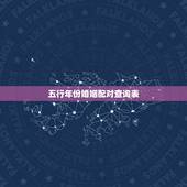 五行年份婚姻配对查询表，男女五行属相更佳婚配