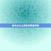 金木水火土年份对照表手指，谁知道“金木水火土”与“心肝脾肺肾”如何与五