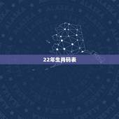 22年生肖码表，十二生肖码表三合有哪些