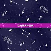 生肖属鸡年份表，属鸡的是哪些年份