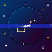 八字正缘，八字看正缘特征？