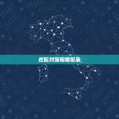 虎配对属相婚配表，属虎的和什么属相相克