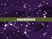星座恋爱匹配度表，星座匹配度表