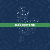 周易卦象图六十四卦，易经六十四卦卦象图