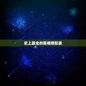 史上最全的属相婚配表，最准的12生肖配对表？