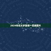 2024年犯太岁属相一览表图片，2021年犯太岁的生肖表
