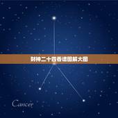 财神二十四香谱图解大图，二十四香谱图中的催命香含义是什么