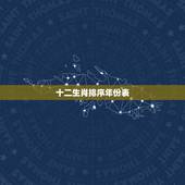 十二生肖排序年份表，十二生肖源于什么时候，为什么按照这个顺序？