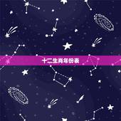 十二生肖年份表，十二生肖与月份和日子如何对应？