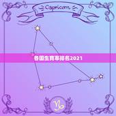 各国生育率排名2021，一旦生育率持续下降，未来的世界会是怎样的？