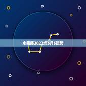 水瓶座2022年5月5运势，水瓶座５月运势如何？