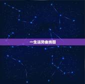 一生运势曲线图，一生运势起伏图